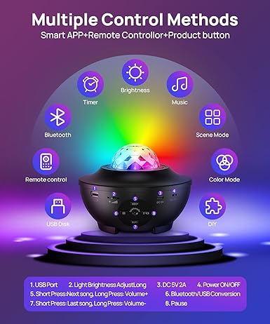 Galaxy Ocean Light Projector. جهاز عرض جالاكسي أوشن لايت