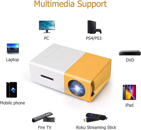 HD Led projector